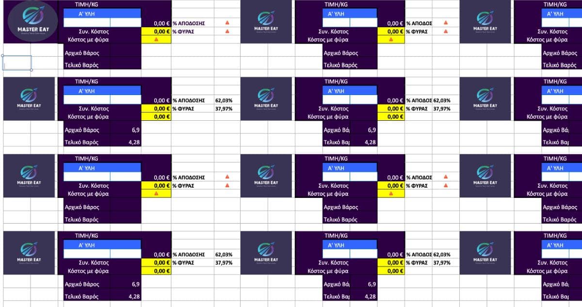 Φύρα & Απόδοση Υλικών